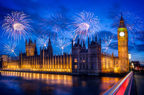 Festival Travel Rides London