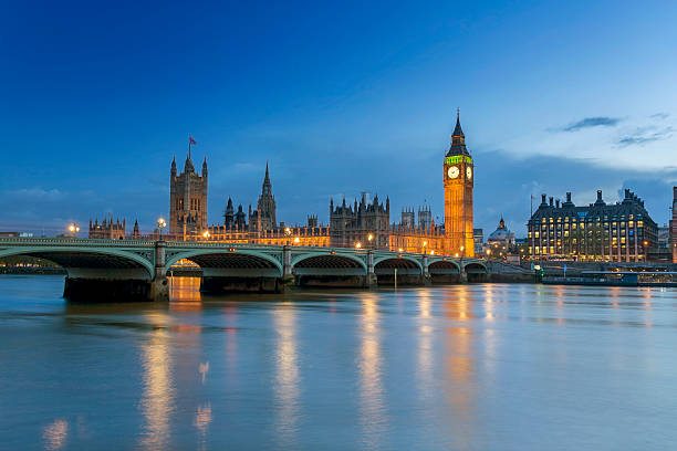 Flexible Westminster sightseeing travel
